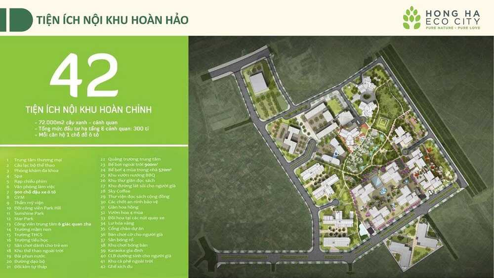 Hệ sinh thái 42 tiện ích tại Hồng Hà Eco City